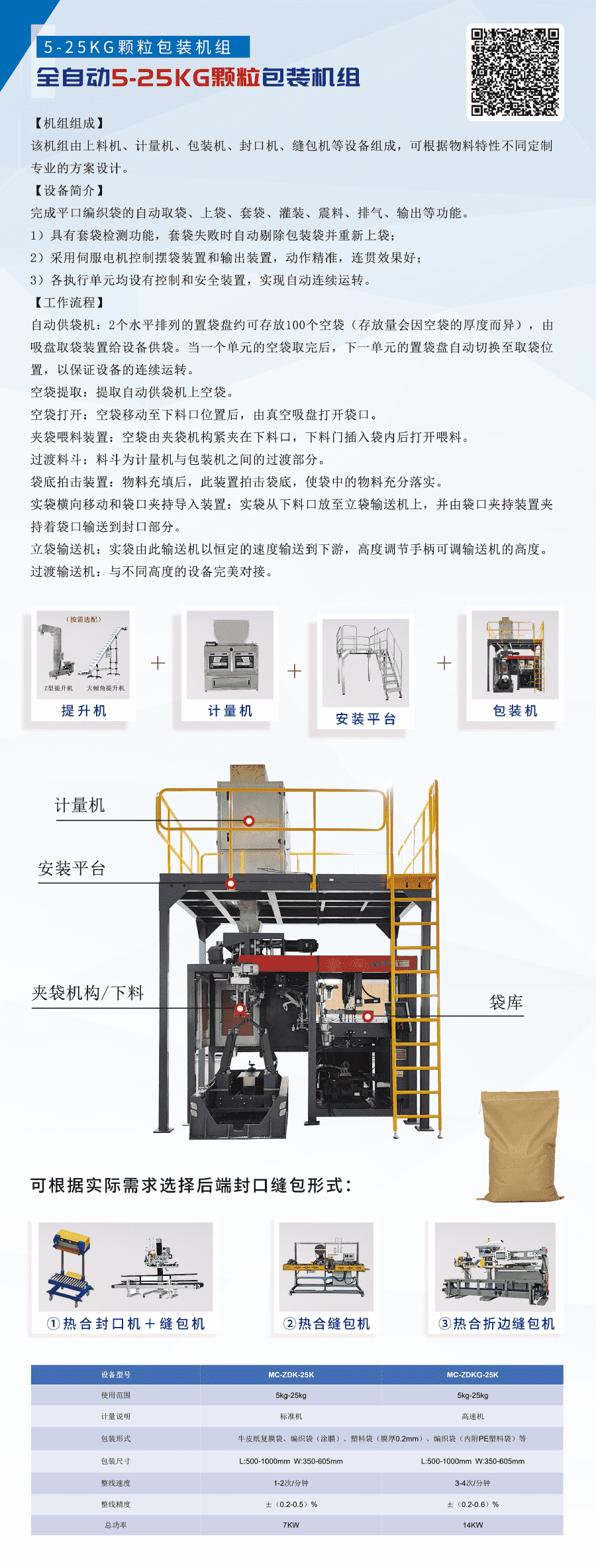 25公斤生物質(zhì)顆粒包裝機(jī)