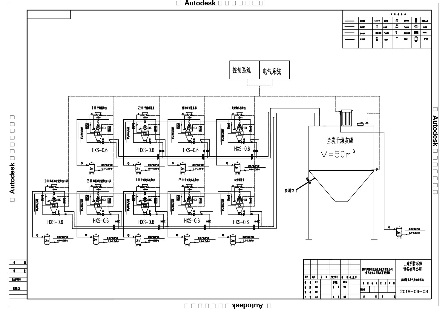【廣州★南創】水泥氣力輸送解決方案